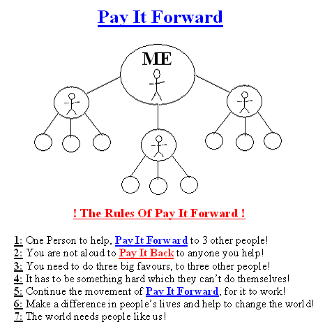 pay it forward diagram